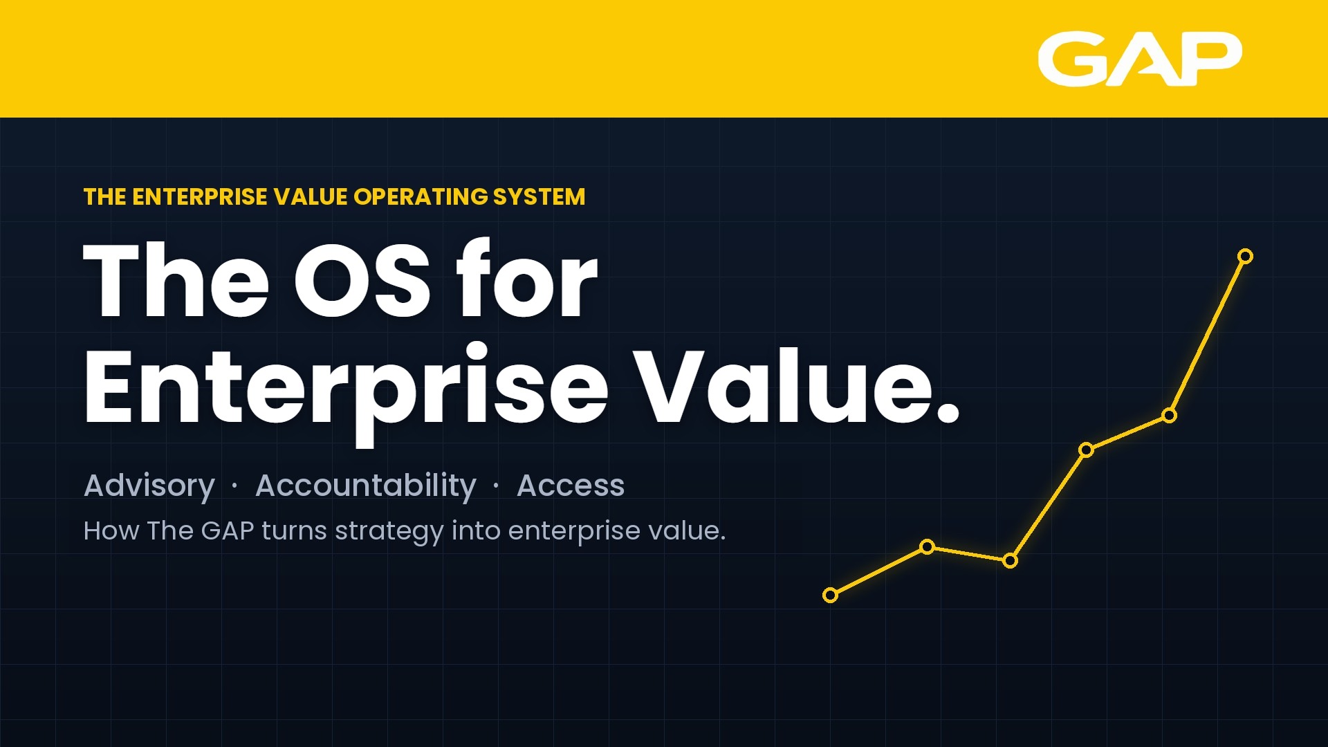The OS for Enterprise Value: video overview of EVOS, the Enterprise Value Operating System